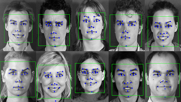 Facial Features Analysis 112